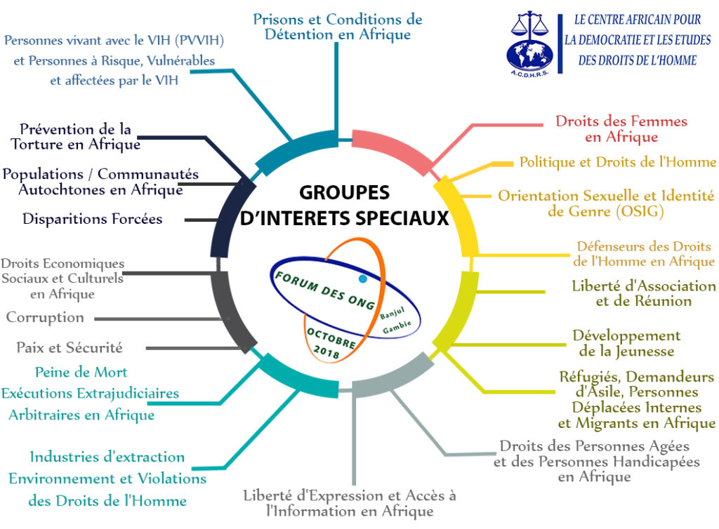 Infographie Goupes d'Interets Speciaux