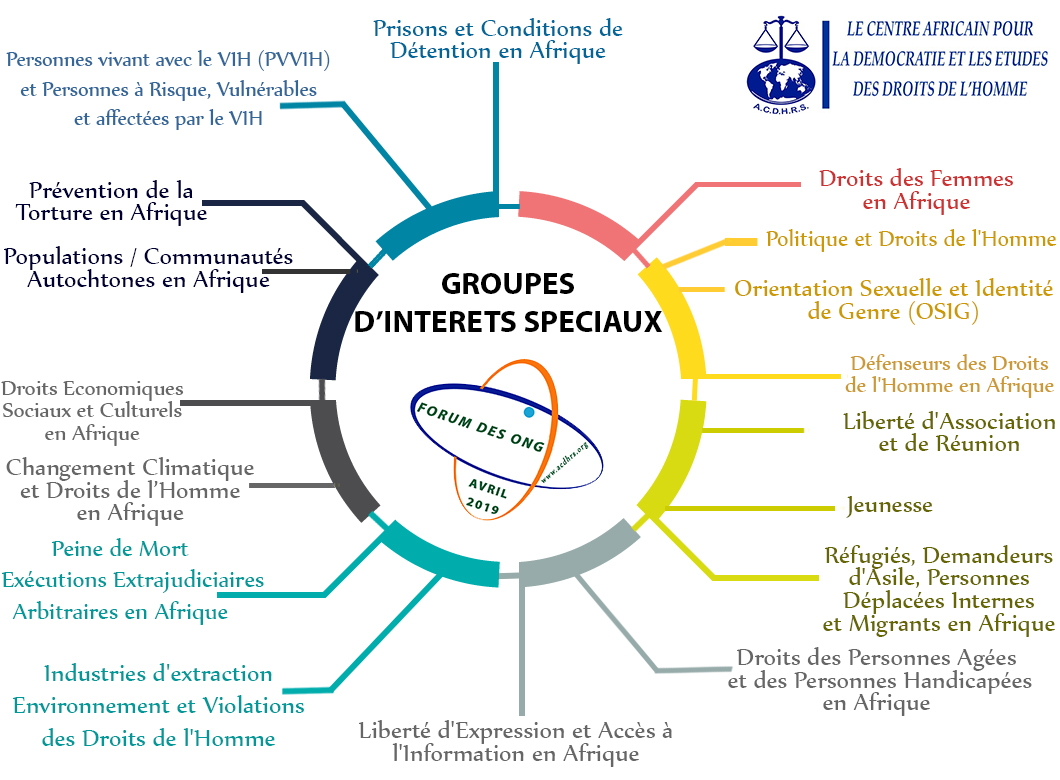 Infographie Interest Group - Fr