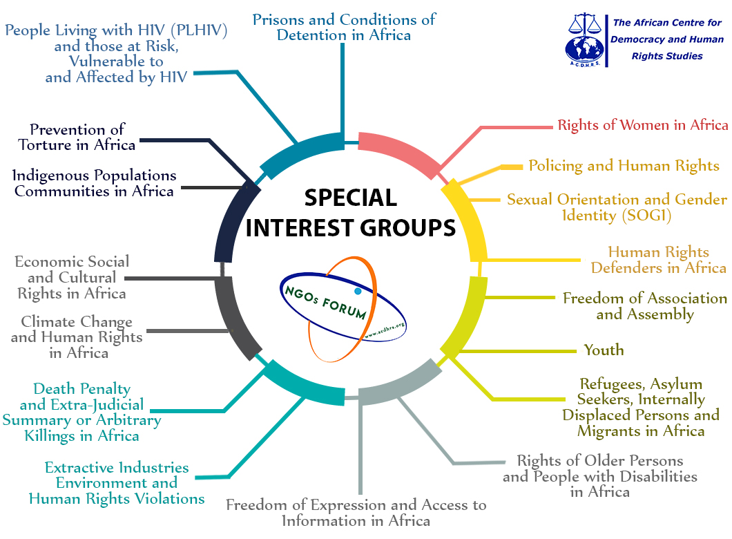 Infographie Interest Group