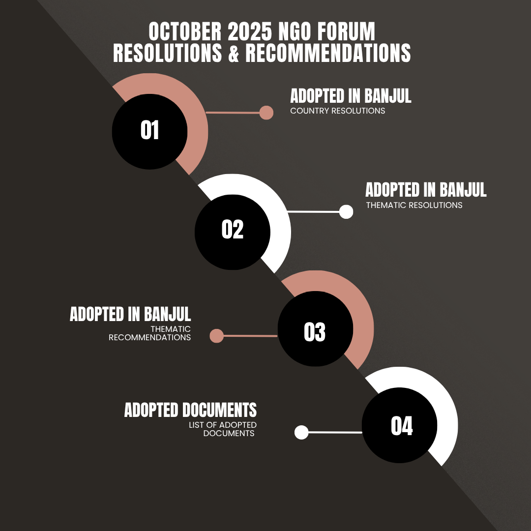 RESOLUTIONS OCTOBER 2025